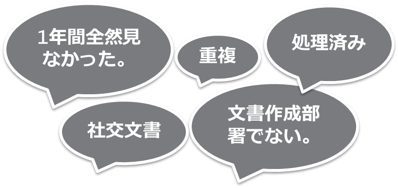 1年間全然見なかった。重複　処理済み　社交文書　文書作成部署でない。　