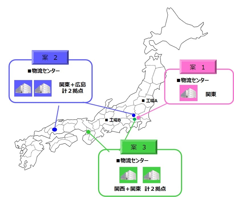 物流拠点の統廃合事例