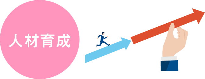 人材育成