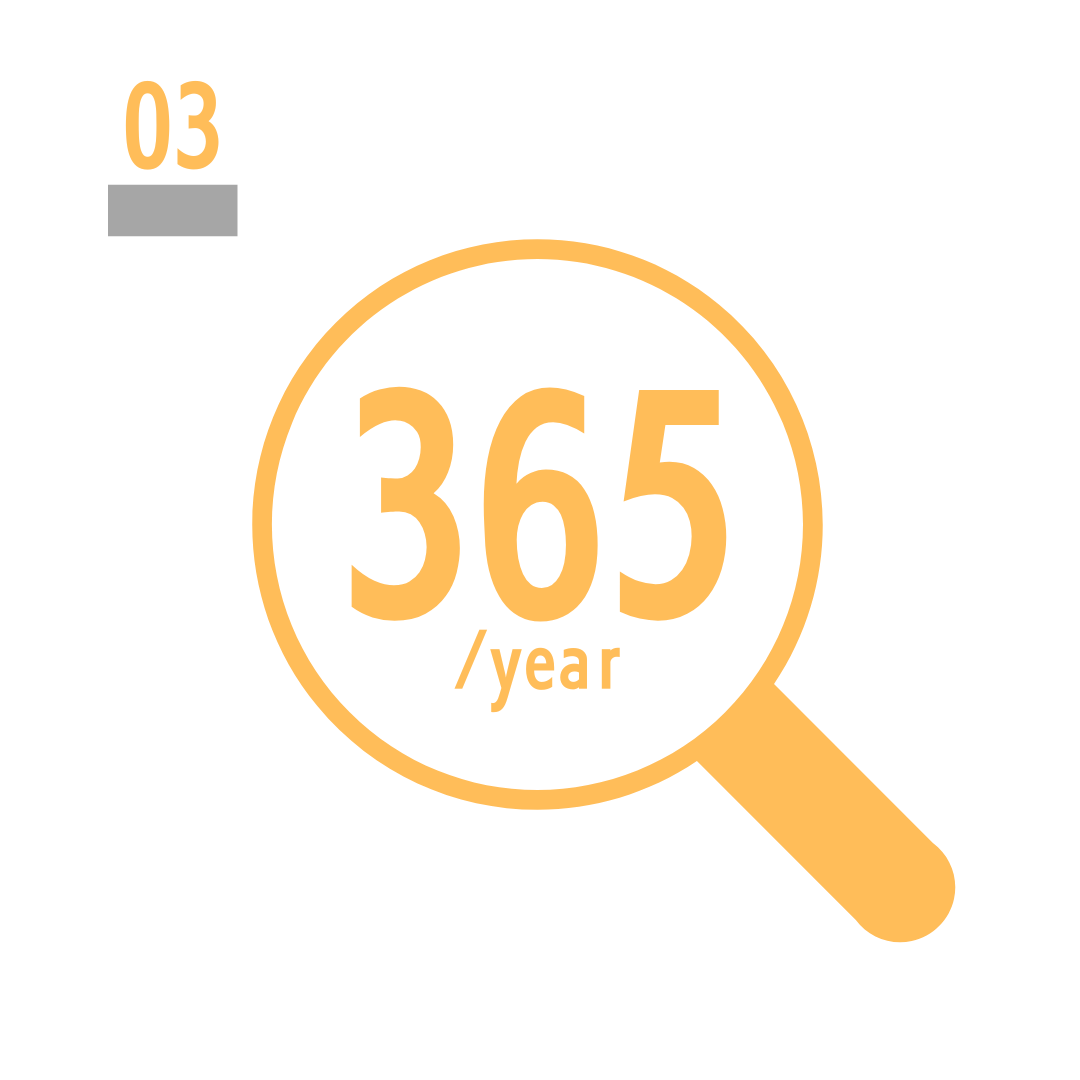 365/6000
