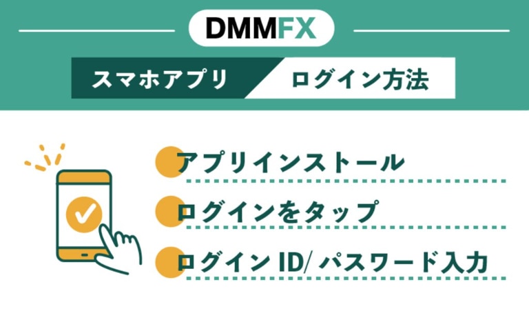 DMM FXのスマホアプリ｜ログイン方法