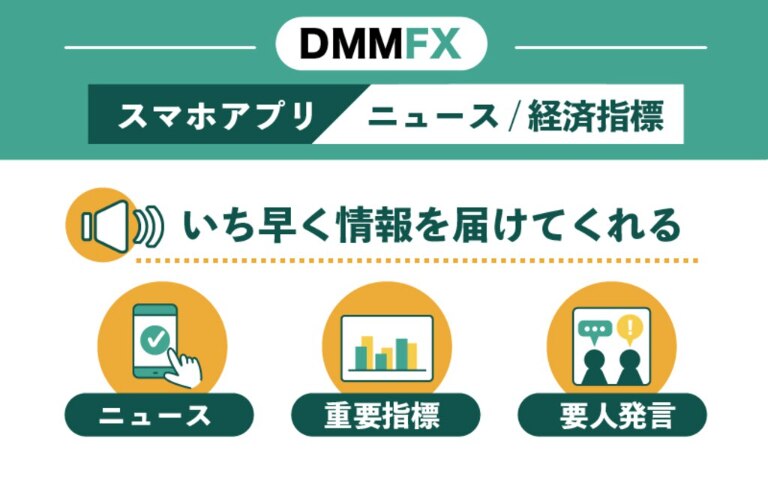 DMM FXのスマホアプリ｜マーケットニュース・経済指標