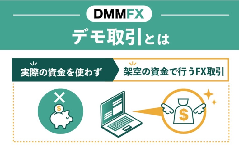 DMM FXのデモ取引とは？