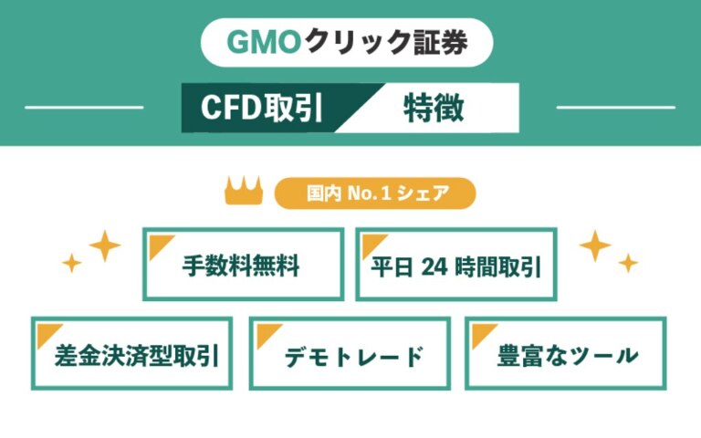 GMOクリック証券のCFD取引の特徴